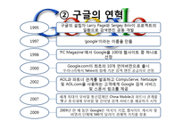 [조직론]구글의 인력 관리와 조직 문화-5