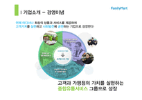 [유통학] 편의점 `훼미리 마트` 내외부 환경 분석 및 발전방향-4
