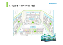 [유통학] 편의점 `훼미리 마트` 내외부 환경 분석 및 발전방향-7