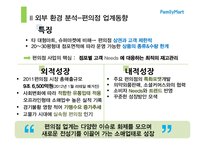[유통학] 편의점 `훼미리 마트` 내외부 환경 분석 및 발전방향-11