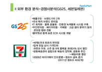 [유통학] 편의점 `훼미리 마트` 내외부 환경 분석 및 발전방향-13