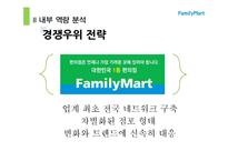 [유통학] 편의점 `훼미리 마트` 내외부 환경 분석 및 발전방향-15