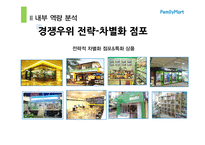 [유통학] 편의점 `훼미리 마트` 내외부 환경 분석 및 발전방향-17