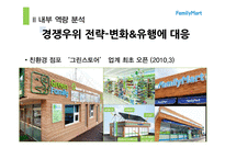 [유통학] 편의점 `훼미리 마트` 내외부 환경 분석 및 발전방향-19