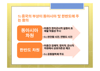 [국제관계] 미국, 중국의 관계 변화와 한국의 대응방안 연구-12