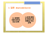[국제관계] 미국, 중국의 관계 변화와 한국의 대응방안 연구-14