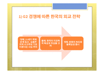 [국제관계] 미국, 중국의 관계 변화와 한국의 대응방안 연구-15