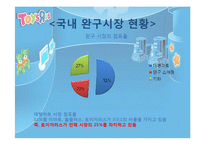 [조직론] 토이저러스의 경영전략과 채용정보 조사-12