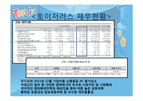 [조직론] 토이저러스의 경영전략과 채용정보 조사-15