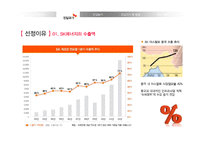 [국제경영] SK에너지의 중국 시장 진출과 전략-9