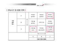 [국제경영] SK에너지의 중국 시장 진출과 전략-15