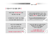 [국제경영] SK에너지의 중국 시장 진출과 전략-16