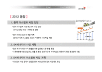 [국제경영] SK에너지의 중국 시장 진출과 전략-19