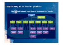 [경영학] 대한 항공의 DMAIC(영문)-15