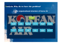 [경영학] 대한 항공의 DMAIC(영문)-16
