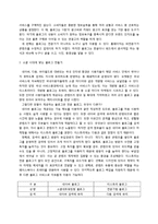 [경영학] 블로그, 트위터, 페이스북 소셜 마케팅 연구-5