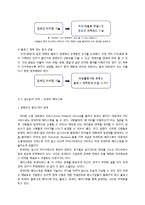 [경영학] 블로그, 트위터, 페이스북 소셜 마케팅 연구-9