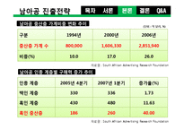 [국제경영] 타이슨 푸드의 해외 진출전략-8