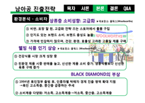 [국제경영] 타이슨 푸드의 해외 진출전략-9