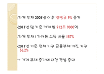 가계 부채 현황과 해결방안-5