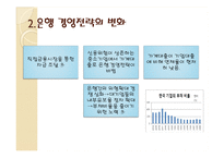 가계 부채 현황과 해결방안-14
