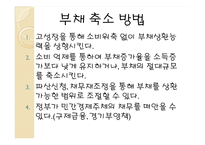 가계 부채 현황과 해결방안-20
