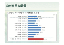 [기술정책] 스마트폰과 인터넷 중독 치료와 정책 개선방안-5