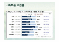 [기술정책] 스마트폰과 인터넷 중독 치료와 정책 개선방안-6
