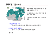[무역론] 중동의 비즈니스 매너-4