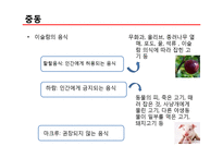 [무역론] 중동의 비즈니스 매너-7