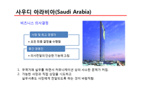 [무역론] 중동의 비즈니스 매너-19