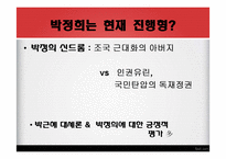 [한국현대사] 5.16 군사쿠데타 연구-3
