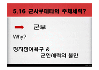 [한국현대사] 5.16 군사쿠데타 연구-10