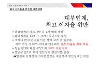 [기업윤리] 기업의 윤리적 이슈 조사-20