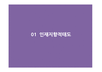 [인적자원관리] 인재전쟁과 채용전략-5