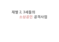 [경제학] 대기업의 골목상권 침입 문제점과 해결방안-1