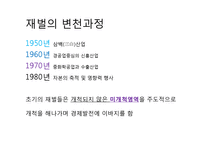 [경제학] 대기업의 골목상권 침입 문제점과 해결방안-4