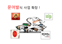 [경제학] 대기업의 골목상권 침입 문제점과 해결방안-9
