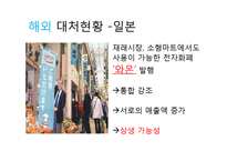 [경제학] 대기업의 골목상권 침입 문제점과 해결방안-16