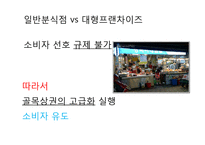 [경제학] 대기업의 골목상권 침입 문제점과 해결방안-20