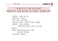 [국제경영] 삼익 악기 국제 경영 사례 분석-4