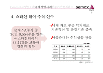[국제경영] 삼익 악기 국제 경영 사례 분석-20