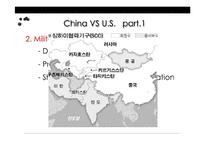 [국제경제] IPE 중국의 미래 발전(영문)-15