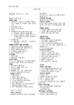 [무역론] 중동의 비즈니스 매너-1