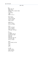 [무역론] 중동의 비즈니스 매너-3