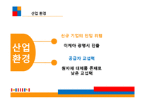 [경영학] 한샘의 마케팅 전략 제안-14