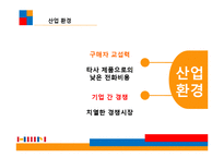 [경영학] 한샘의 마케팅 전략 제안-15