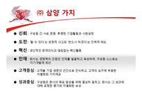 [경영학] 삼양사의 경영전략-9