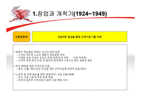 [경영학] 삼양사의 경영전략-14