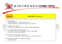 [경영학] 삼양사의 경영전략-20
